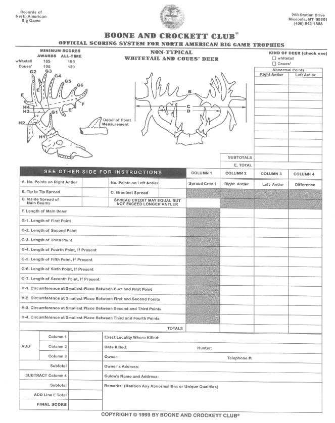 Deer Hunting Checklist Printable Printable Templates