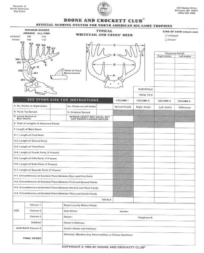 Boone And Crocket Scoring Sheets A Wide World Of Hunting Deerdope